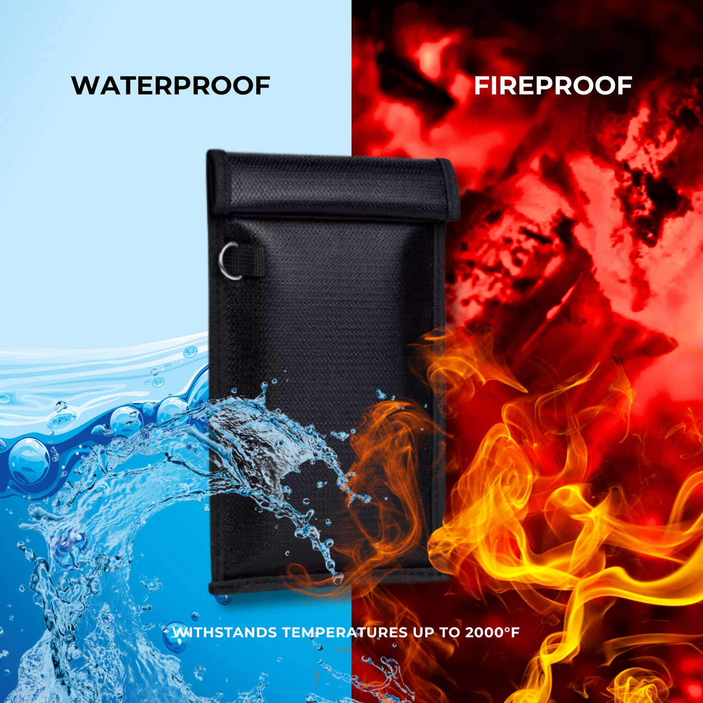 ThePhotoStick® KeepSafe Pouch