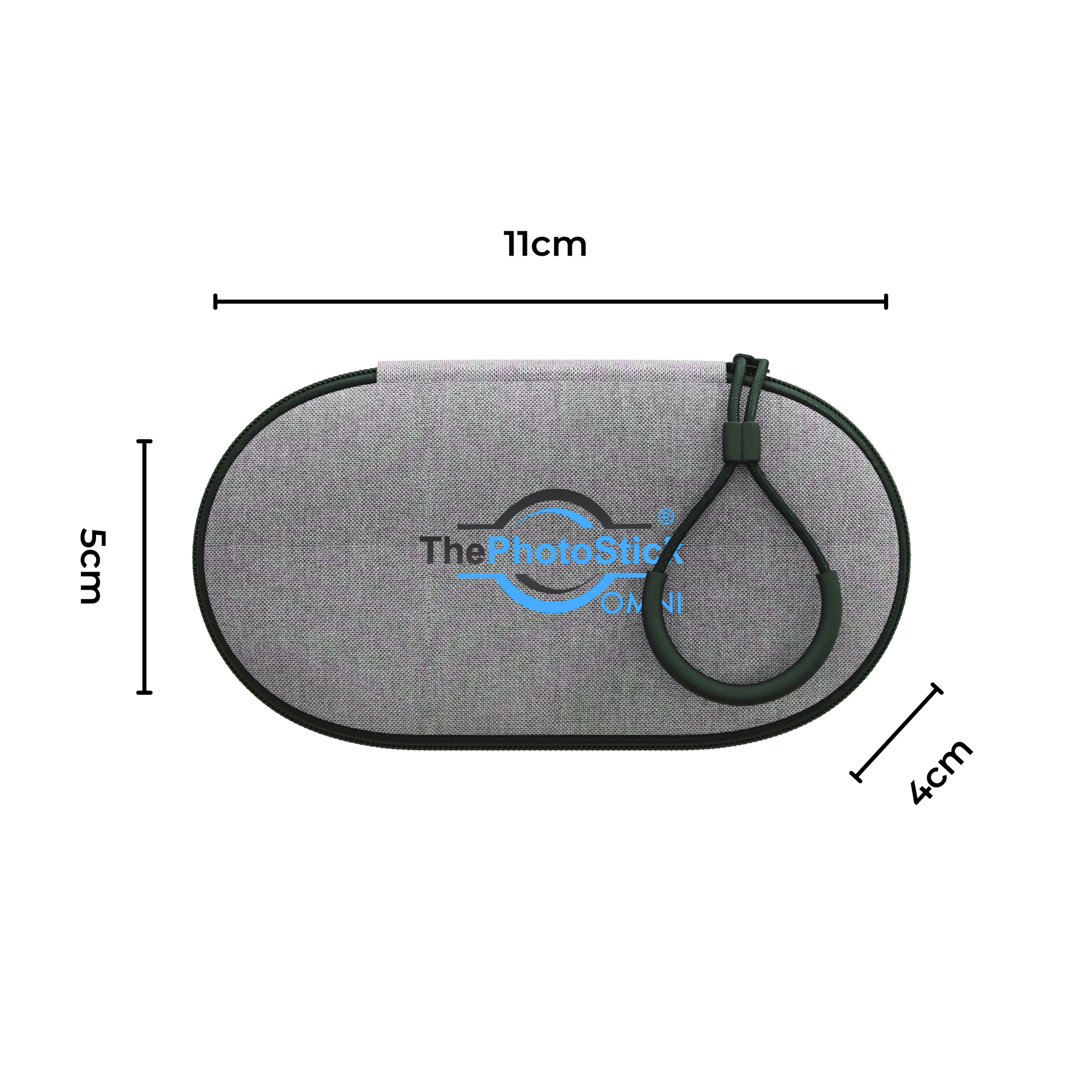 ThePhotoStick® Omni Case