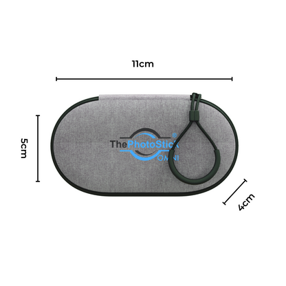 ThePhotoStick® Omni Case