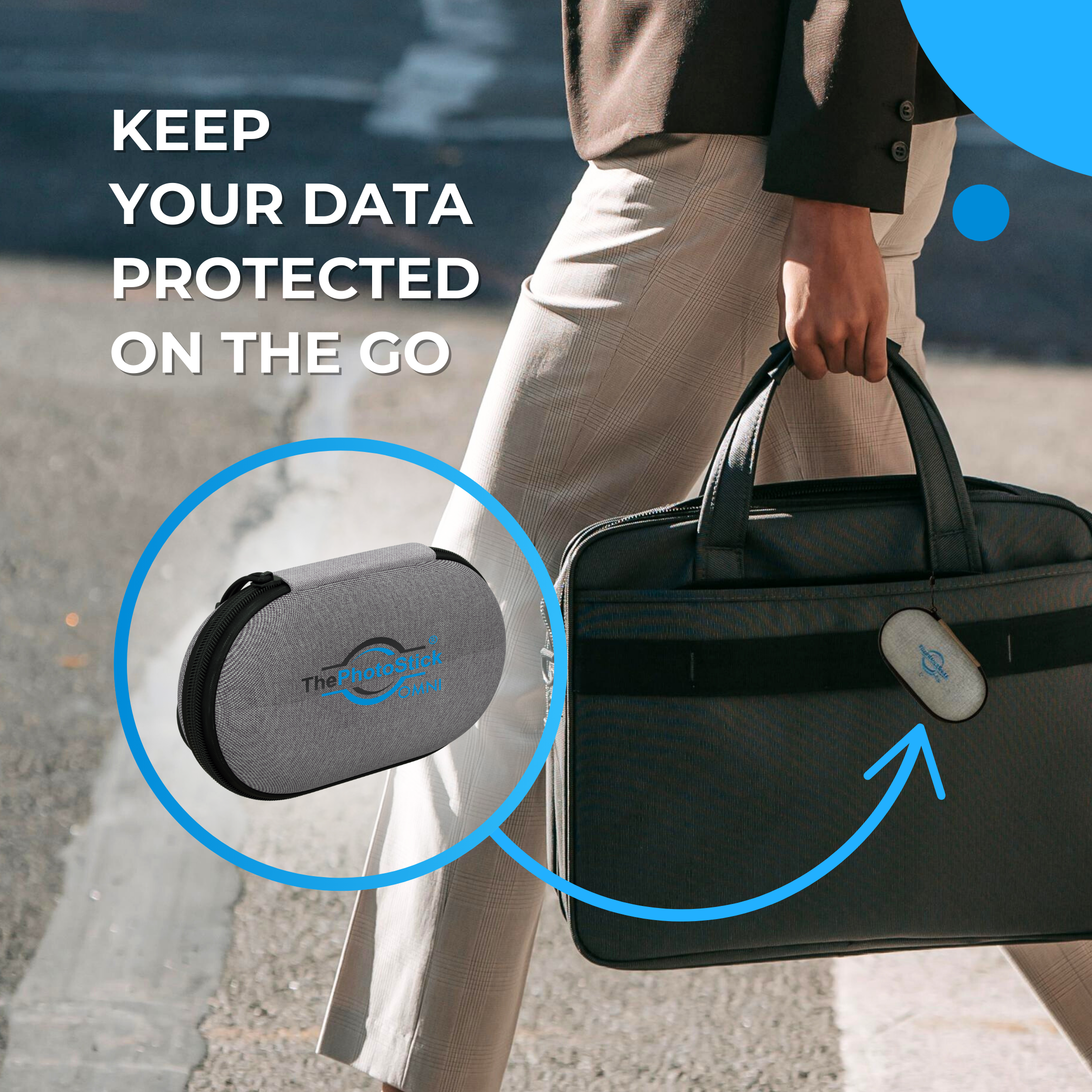 ThePhotoStick® Omni Case