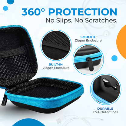 ThePhotoStick® Travel Tech Case